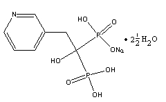 Risedronate Sodium